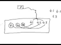 Lecture 40 Thread Priority in Java Hindi
