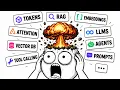 25 AI Concepts Every Developer Should Know