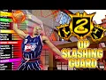 OVERPOWERED SLASHING GUARD BUILD W ALL GOLD TIER 3 SLASHING BADGES BEST BUILD NBA 2K23