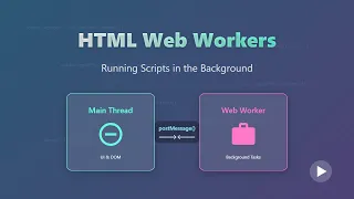HTML Web Workers Unleash Background JavaScript for Enhanced Performance