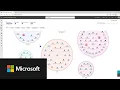 Introducing Microsoft Agent 365 - Visualization