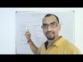 What is Data Type in Python or What are Core Data Types in Python from Data Handling