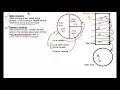 Static and Dynamic Scoping-1