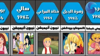 كرتون زمان أفضل مسلسلات كرتون دراما نيبون أنيميشن تتصدر القائمة 
