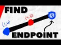 How to Find Endpoint Given the Midpoint Pre-Algebra Exercises