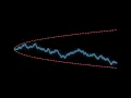 This Could Have Proven The Riemann Hypothesis