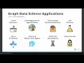 Graph Data Science What s the big deal