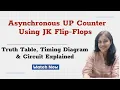 Asynchronous UP Counter Using JK Flip-Flops Truth Table Timing Diagram Circuit Explained