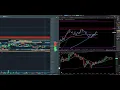 Download Lagu PROPFIRM DAY TRADING  W/BOOKMAP