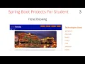 Hotel Booking System Spring Boot Full Stack Project Academic Project for BCA MCA B Tech