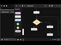 Flowchart-Blockly-Python 03