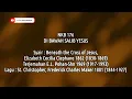 Download Lagu NKB 176 - Di Bawah Salib Yesus (Cover Lirik)