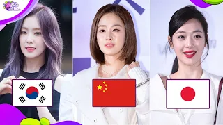 ما السر وراء تشابه الكوريين واليابانيين والصينيين 