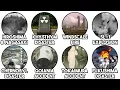 The Most Tragic Nuclear Disasters Explained