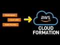 How To Import Existing AWS Resources Into AWS CloudFormation