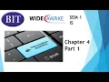 BIT SEM1 IS Chapter 4 part 1