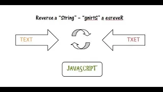 Reverse a string in javascript using for loop