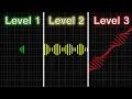 Amazing Math Graphs but Straight Line Only