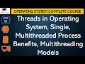 L11 Threads in Operating System Single Multithreaded Process Benefits Multithreading Models