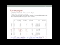 An intuitive introduction to Propensity Score Matching
