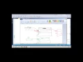 JavaScript Training In Urdu Session 6 Objects