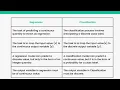 Classification vs Regression in Machine Learning Key Differences and Examples