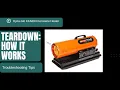 Dyna-Glo KFA80H Kerosene Heater Teardown How it Works Troubleshooting