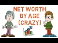 Average Net Worth By Age Not What You d Think