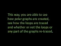 Polar Function Grapher Animate Polar Graphs Run Pause Resume Animation