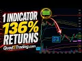 Short Selling Small Cap Stocks Small Cap Recap - INLF JLHL YXT and ZYBT