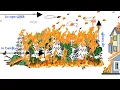 Fire Behavior in Untreated vs Treated Areas