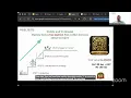 IITM Pravartak Certificate Learn to build AI Agents in 2 hours Webinar