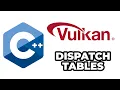 Vulkan volk dispatch tables everybody get this wrong