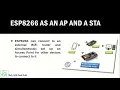 ESP8266 Wifi connection Step by Step