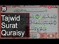 Lagu PEMBAHASAN TAJWID SURAT QURAISY CARA BACA DAN CONTOH PENGUCAPANYA