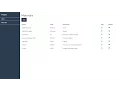 Angular 2 crud operation