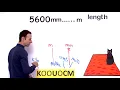 Easy Trick for Converting Units mm to m