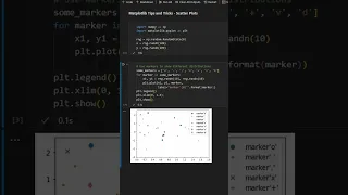 Versatile scatter plots using matplotlib