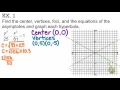 7 3 Hyperbolas