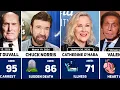 Celebrities Who Died in 2026 - Legends We Lost This Year