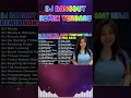 Download Lagu Bukan Kaleng-Kaleng! 🥇 DJ Dangdut Remix Full Bass Paling Nampol 2024! #shorts