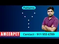 Printing Pattern Y Ameerpet Technologies By Srinivas