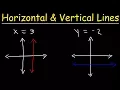 How To Graph Horizontal and Vertical Lines