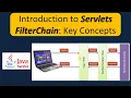 Introduction to Servlets FilterChain Key Concepts Servlets