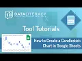 How to Make a Candlestick Chart in Google Sheets