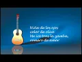 Raly Barrionuevo, Zamba de usted (LETRA)