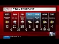 AM Weather Forecast 26