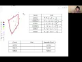 Brute Force Algorithm