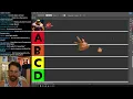 TF2 The Pyro Cosmetics Tier List