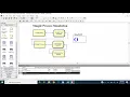 Variable Module